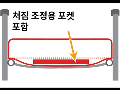 상품이미지 3