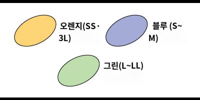 상품이미지 3
