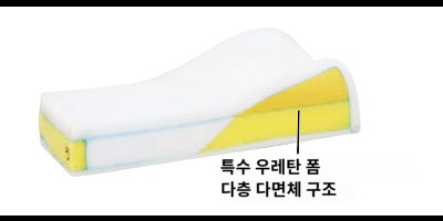 상품이미지 3