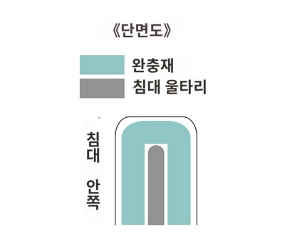 상품이미지 3